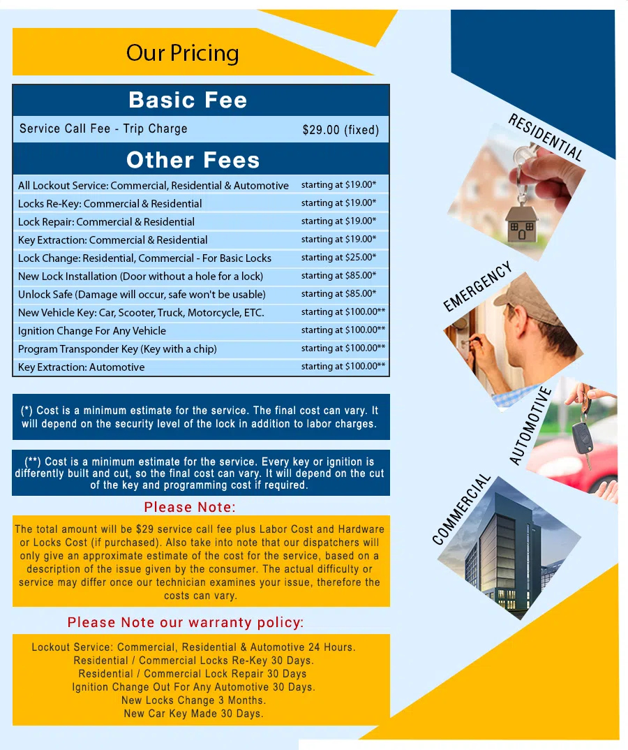 Roselle Locksmith Service Roselle, IL 630-518-9456